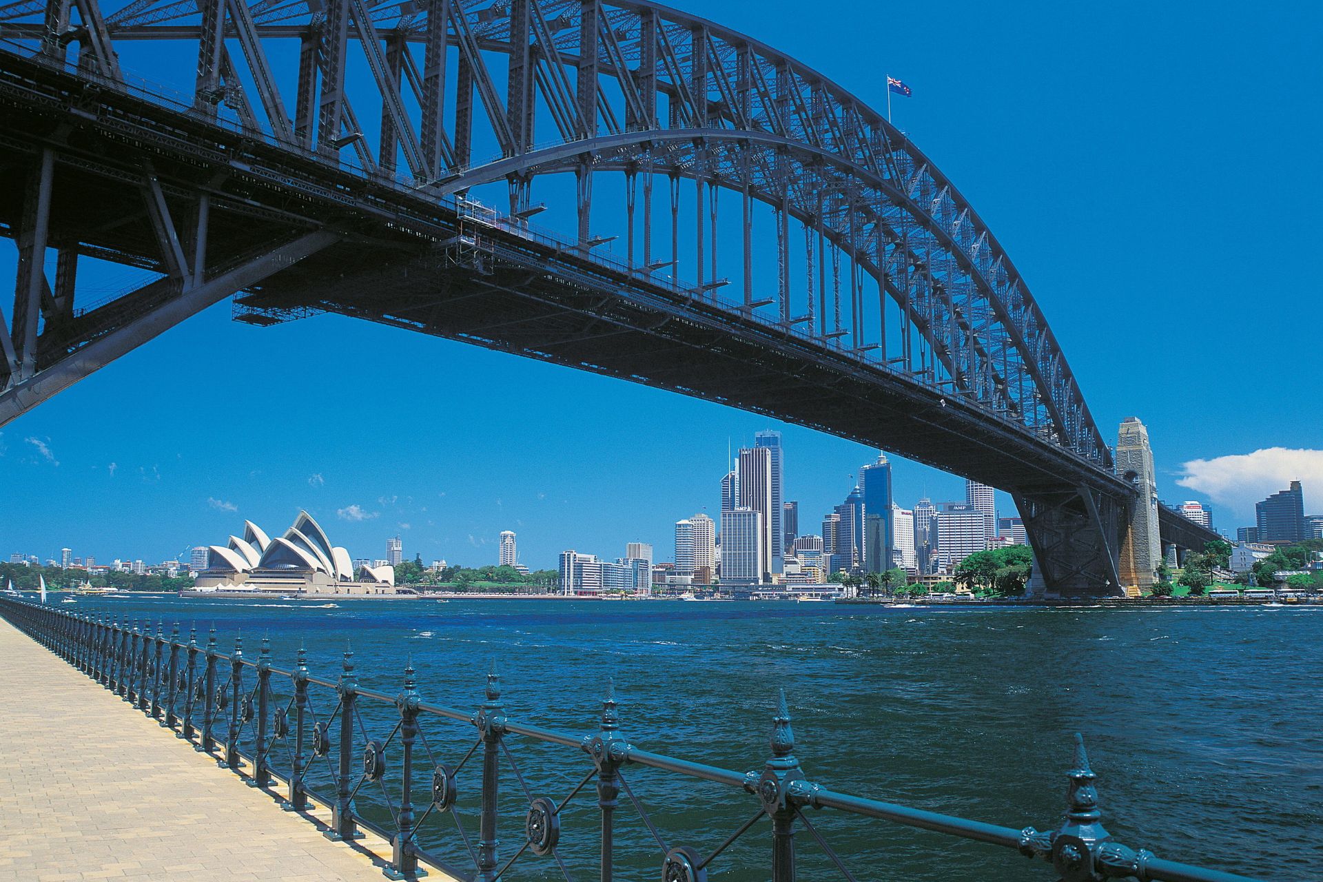 Permanent Residency PR in Australia