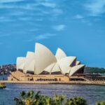 189 or 190 – Do You Actually Know Which Australian PR Visa You Qualify For in 2026?